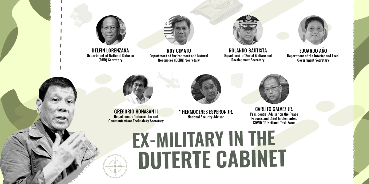 Fatigue The Military in civilian government • PhilSTAR Life